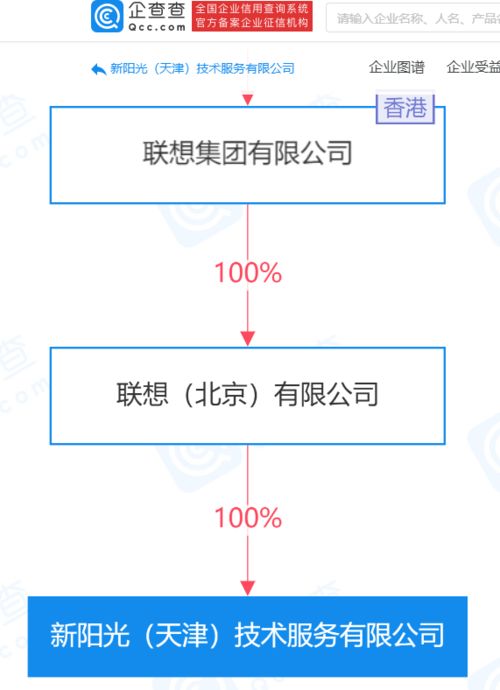 聯想關聯公司在天津成立新集成電路與軟件開發(fā)新公司，拓展科技產業(yè)布局