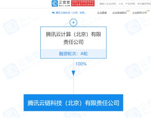 騰訊云計算成立新公司，聚焦網絡與信息安全軟件開發(fā)