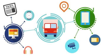 3月起全系標配，東風車管家APP 智能網聯新標桿，助力用戶全面掌控駕乘體驗