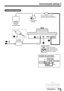 三洋（Sanyo）VSP 8500安防監(jiān)控系統(tǒng)用戶指南